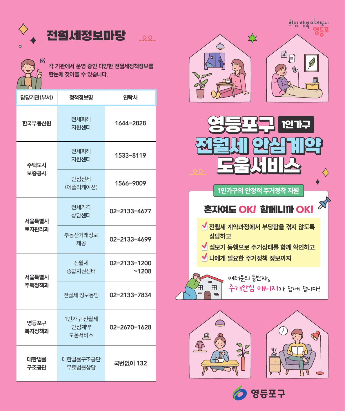 영등포구 1인가구 전월세 안심계약 도움서비스 안내